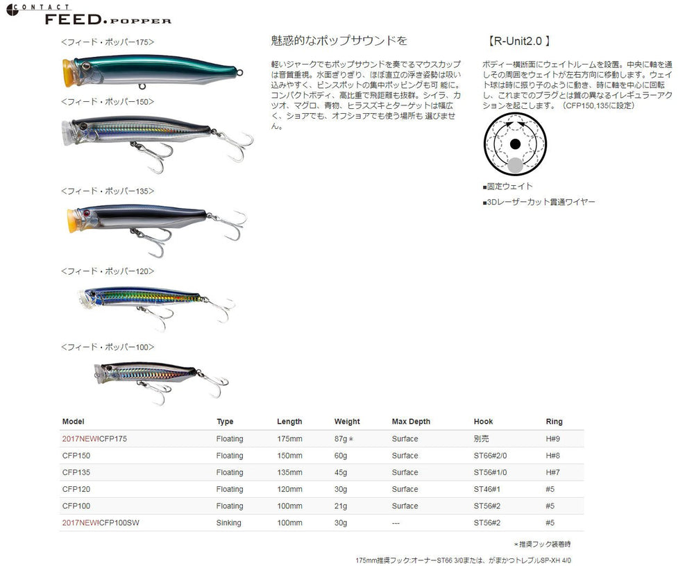 Tackle House CFP175 floating lure side view highlighting compact 6.9-inch design for easy casting
