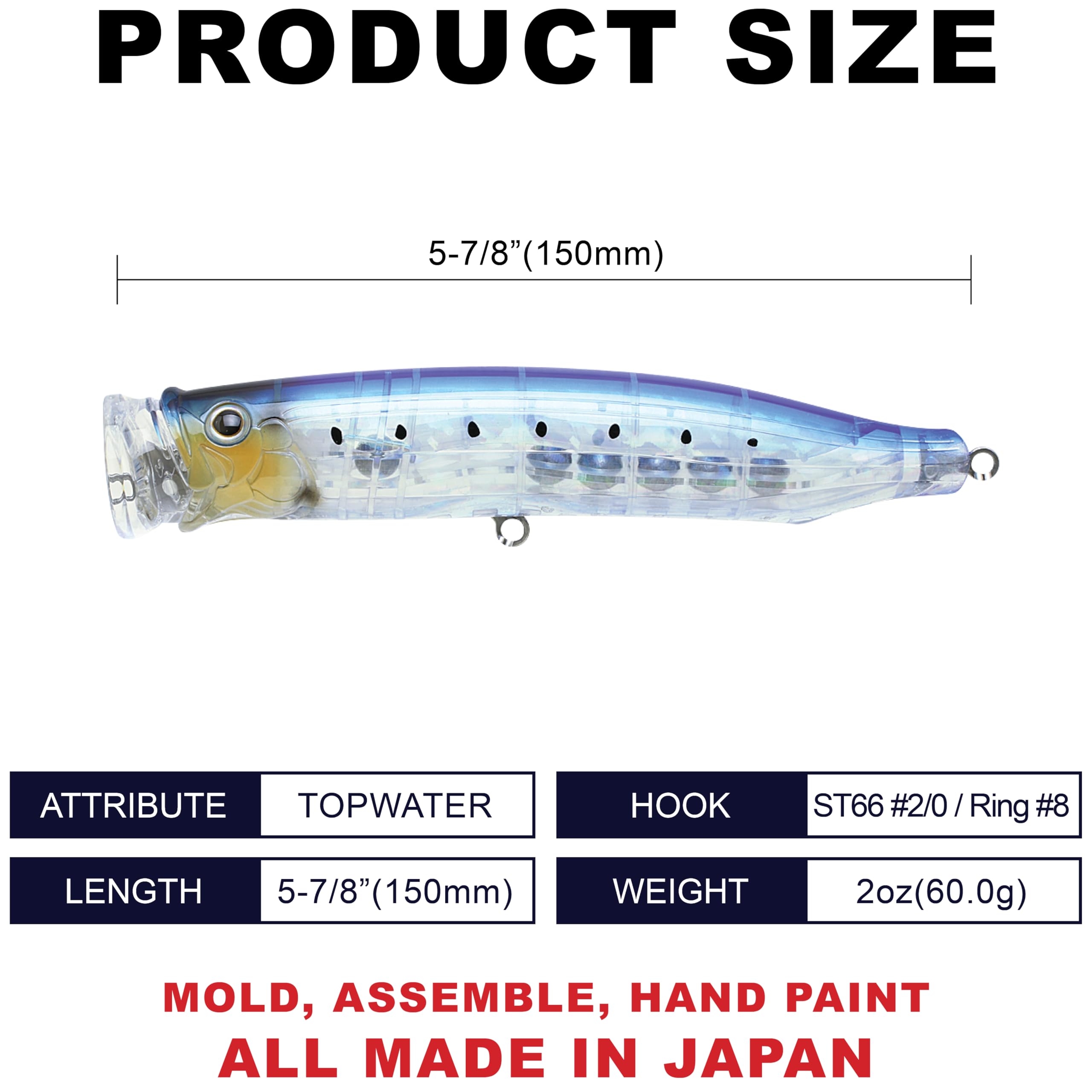Tackle House Feed Popper 150 IWASHI side angle showing water splash to attract predators