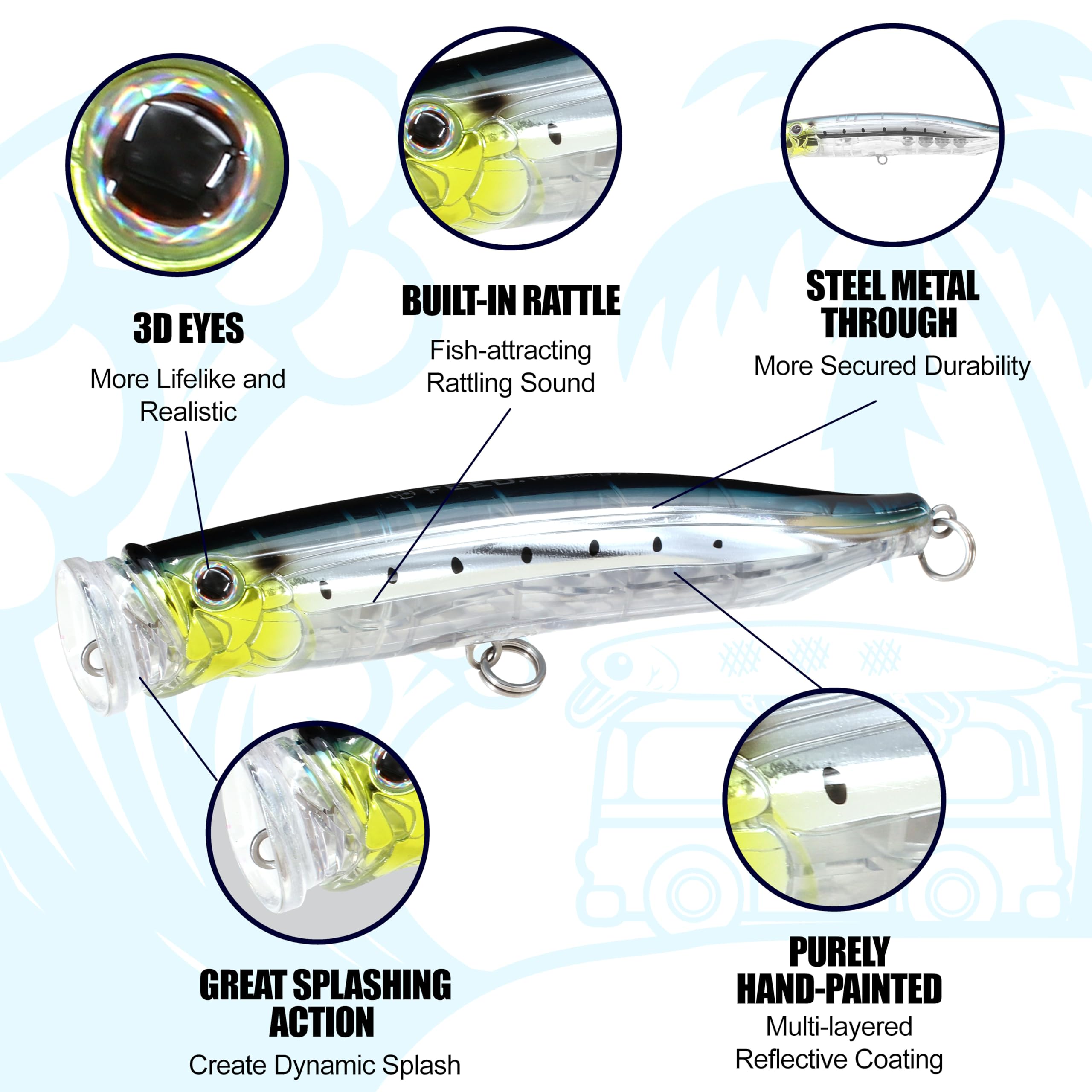 Tackle House Feed Popper 175 demonstrates shore casting distance and wide target reach.