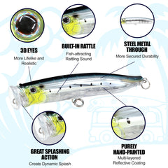 Tackle House Feed Popper 175 demonstrates shore casting distance and wide target reach.