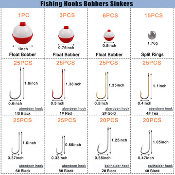 Close-up of Aberdeen and baitholder hooks included in the kit