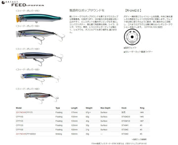 TackleHouse Popper submerged action demonstrates versatile surface and subsurface lure control.