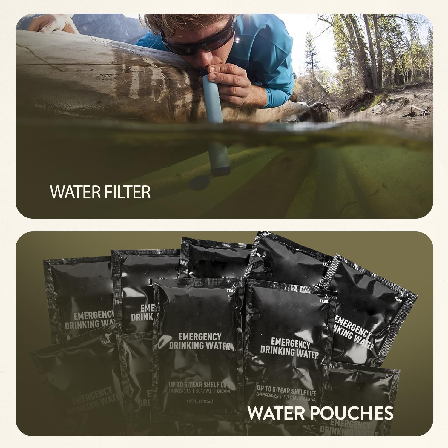 TacPreps 72-Hour Survival Kit tools include headlamp and multitool for versatility