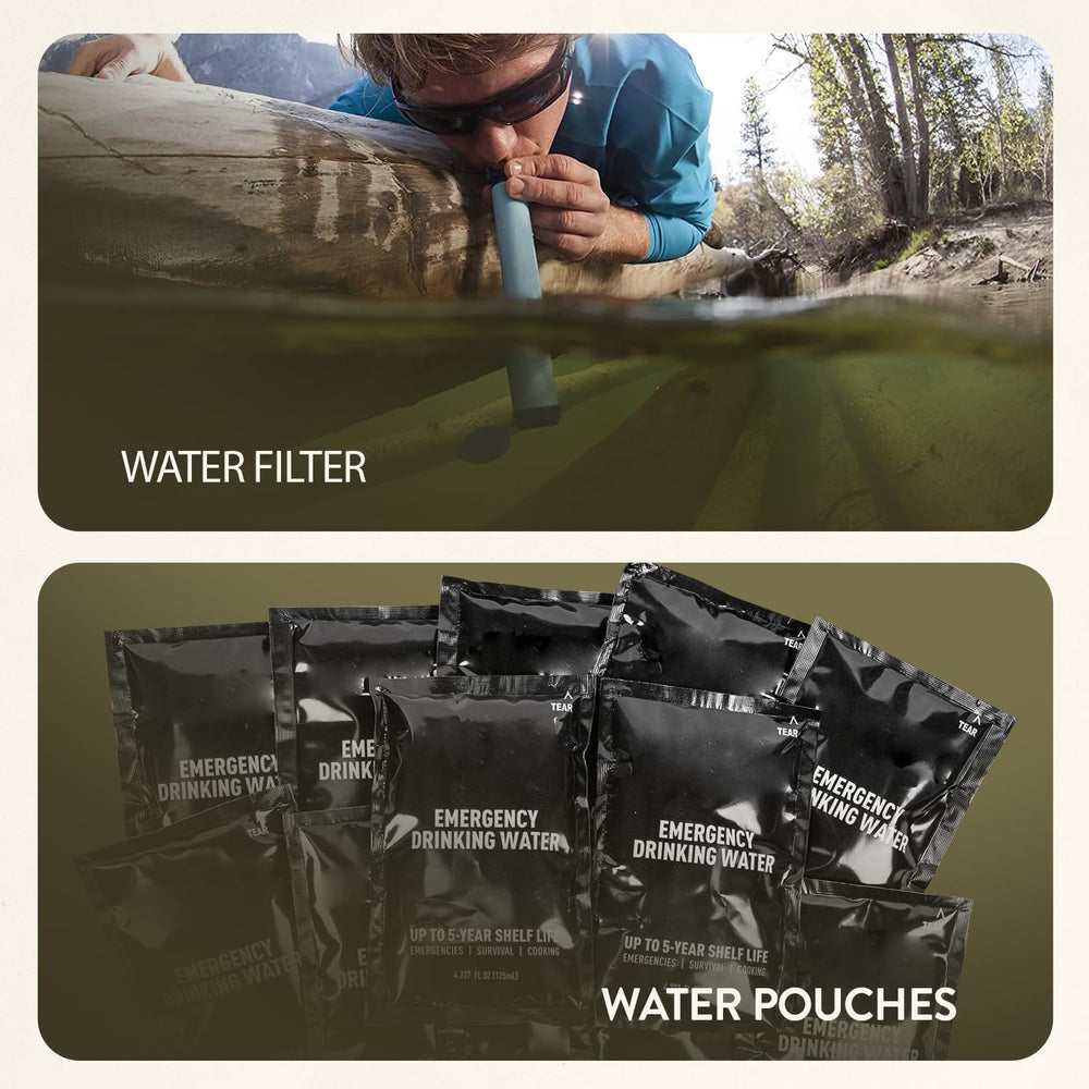 TacPreps 72-Hour Survival Kit tools include headlamp and multitool for versatility