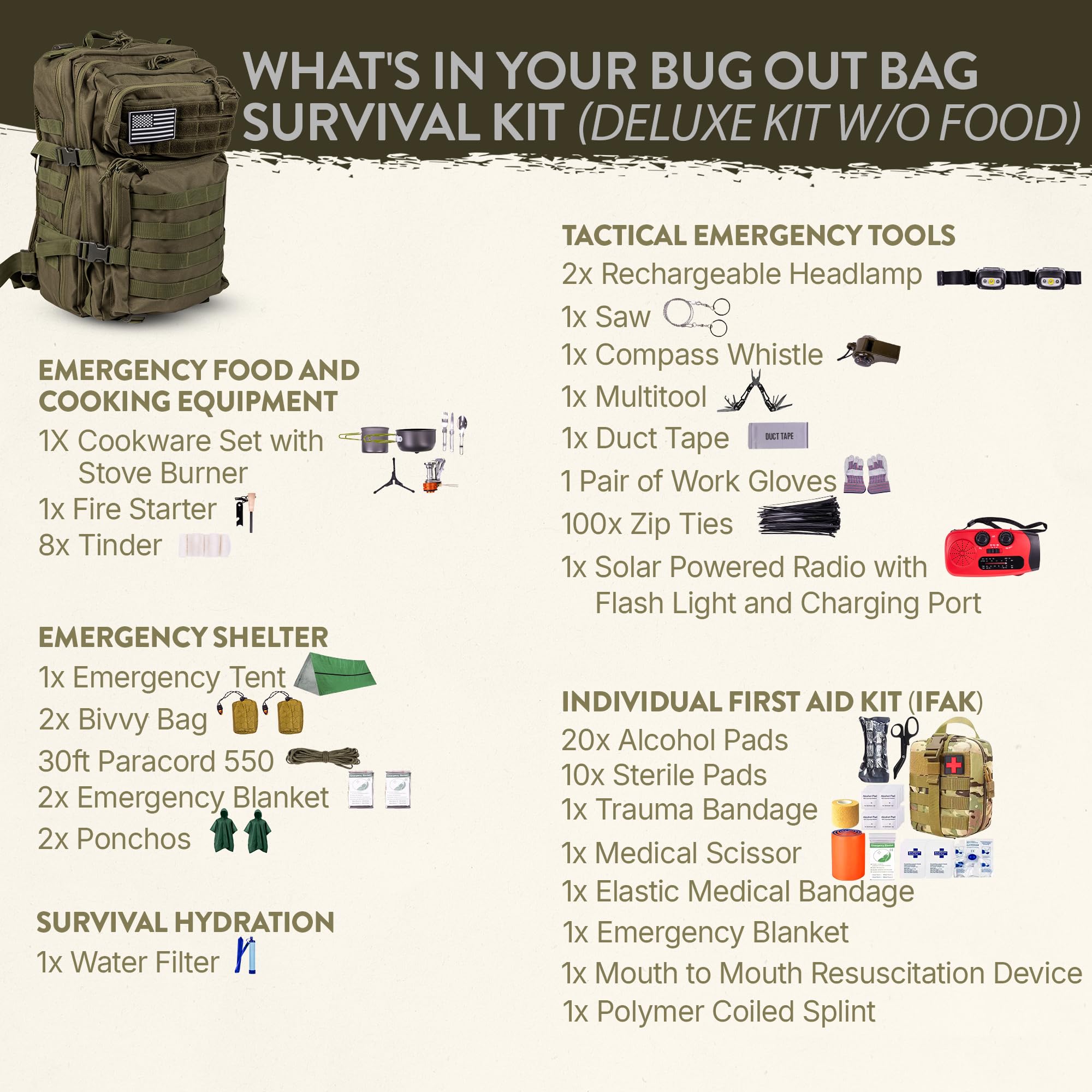 TacPreps backpack interior showing organized compartments for quick gear access.