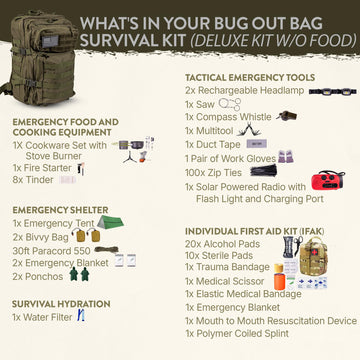 TacPreps backpack interior showing organized compartments for quick gear access.