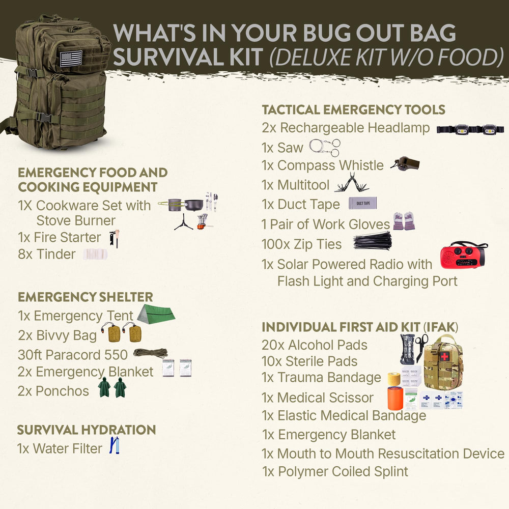 TacPreps backpack interior showing organized compartments for quick gear access.