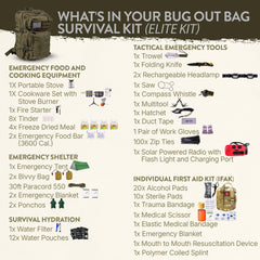 TacPreps Elite Kit two-person pack opened for shared expedition planning