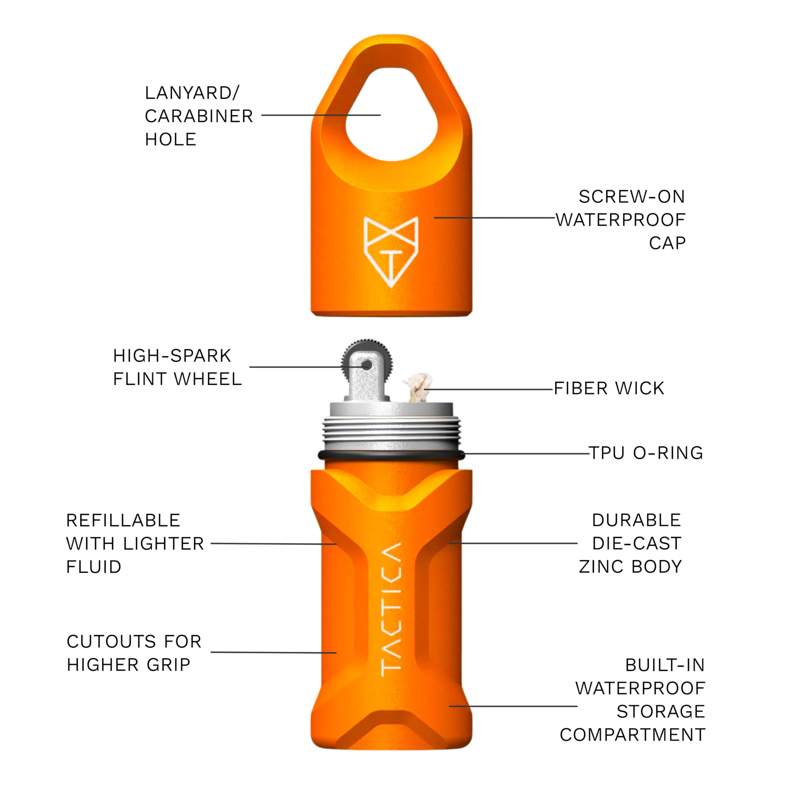 TACTICA X.100 waterproof cap showing moisture protection to keep fuel dry