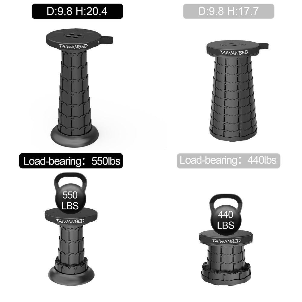 TAIWANBED Taller 52cm stool supports up to 550 pounds