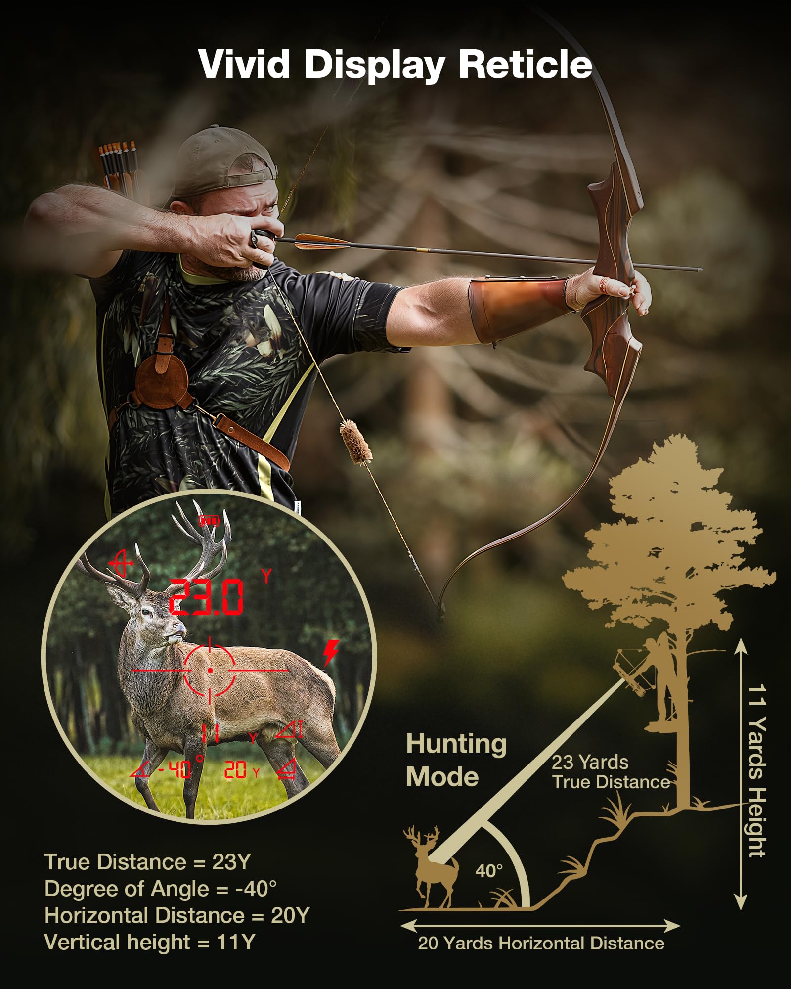 TAKENJOY HM7 display closeup features red LCD crosshairs for precise targeting.