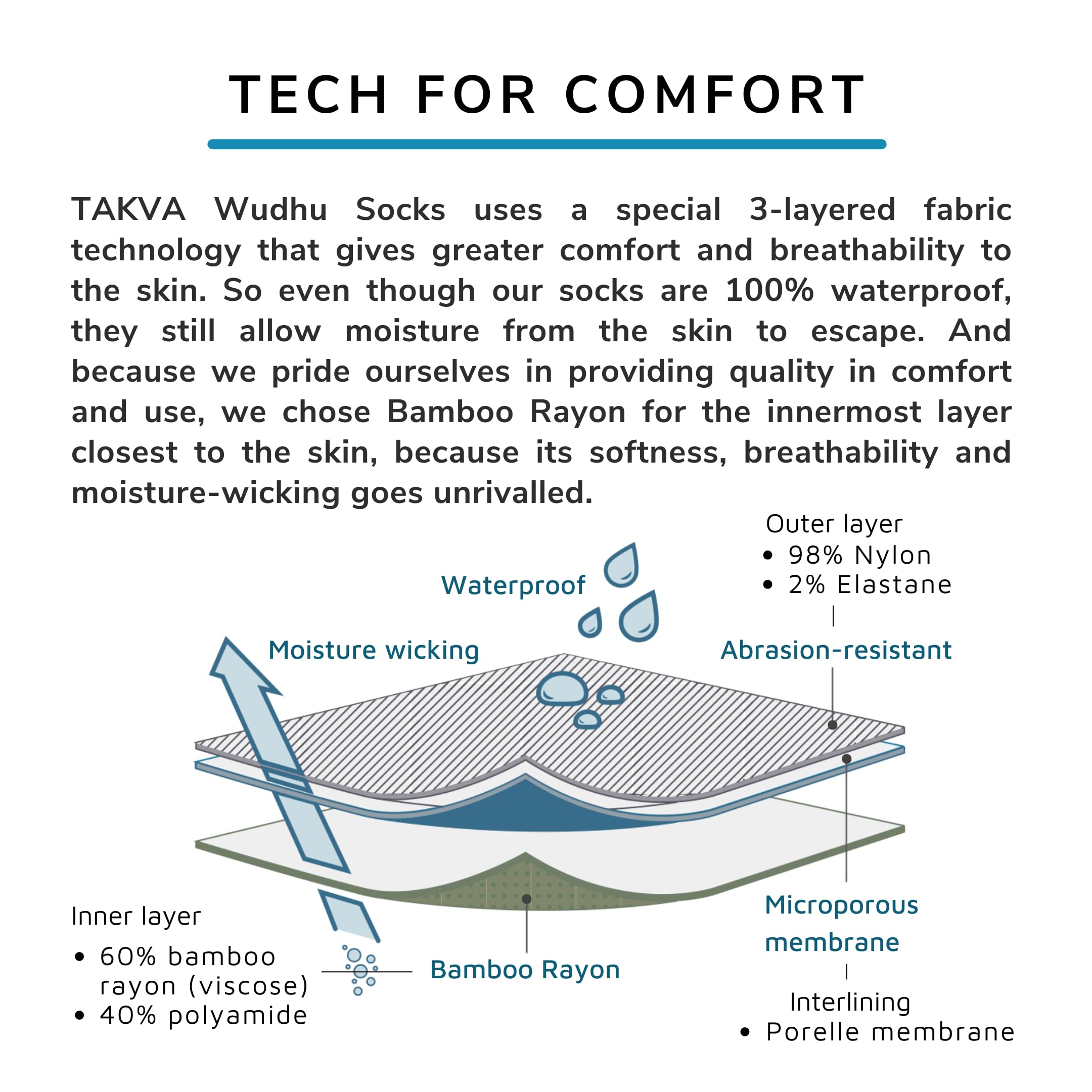 Takva Wudhu Socks worn-on-hike image shows durability for trails.