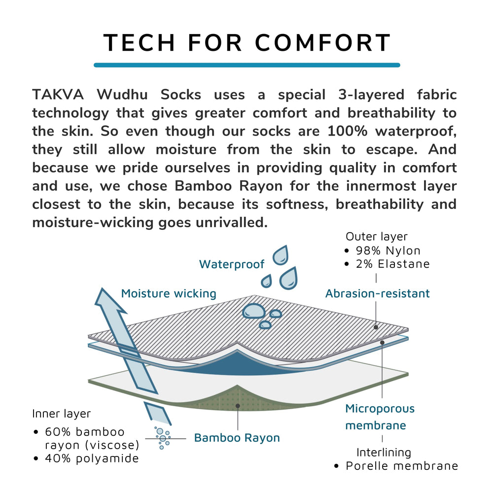 Takva Wudhu Socks worn-on-hike image shows durability for trails.
