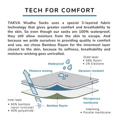 Takva Wudhu Socks worn-on-hike image shows durability for trails.