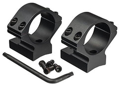 Talley mount hardware included, ready for quick installation.