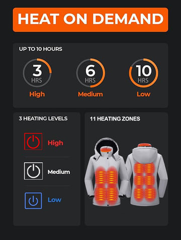 TAMEYA heated jacket back view highlighting slim silhouette and warmth.