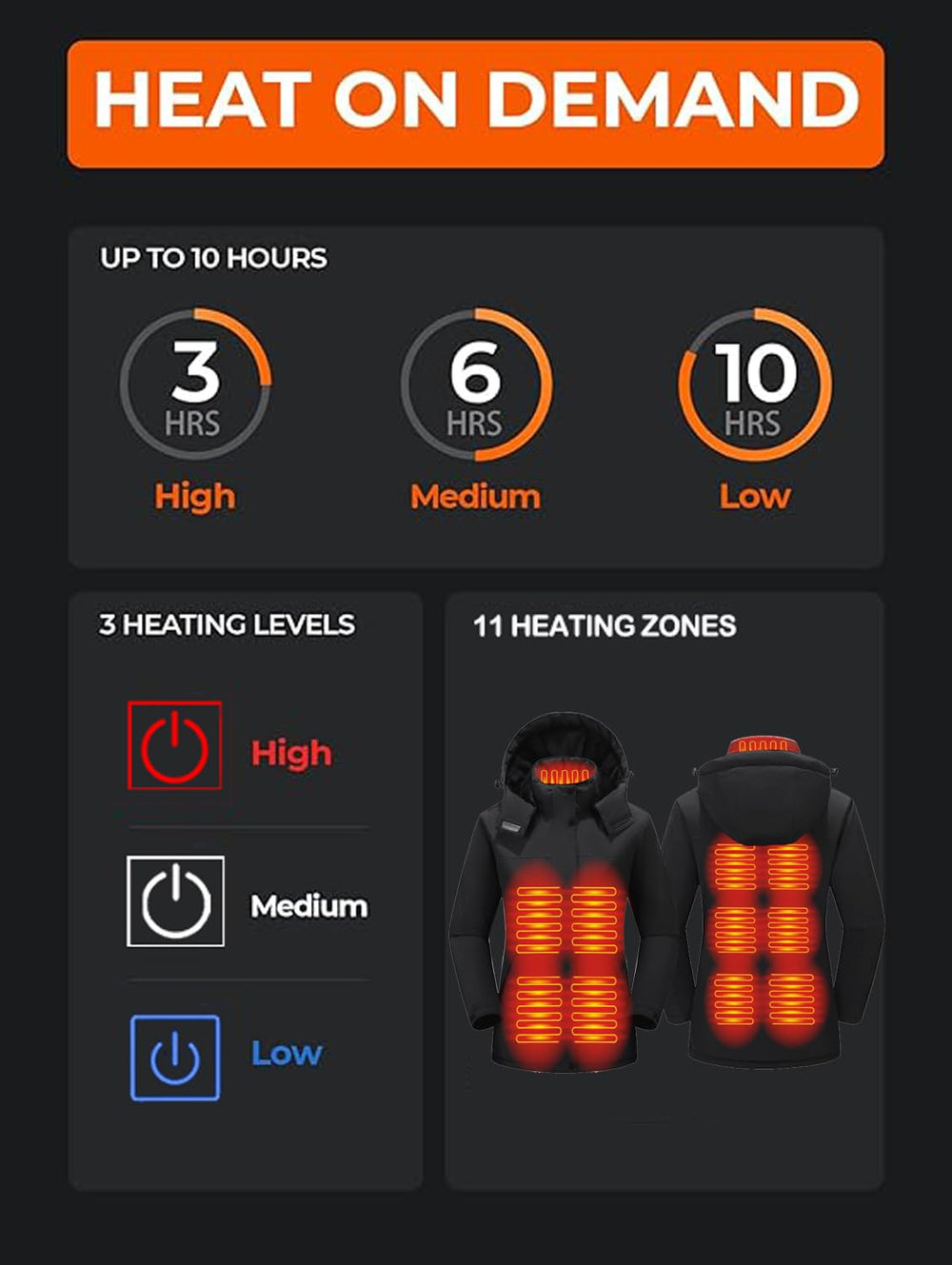 TAMEYA heated jacket with waterproof fabric keeps you dry during misty commutes