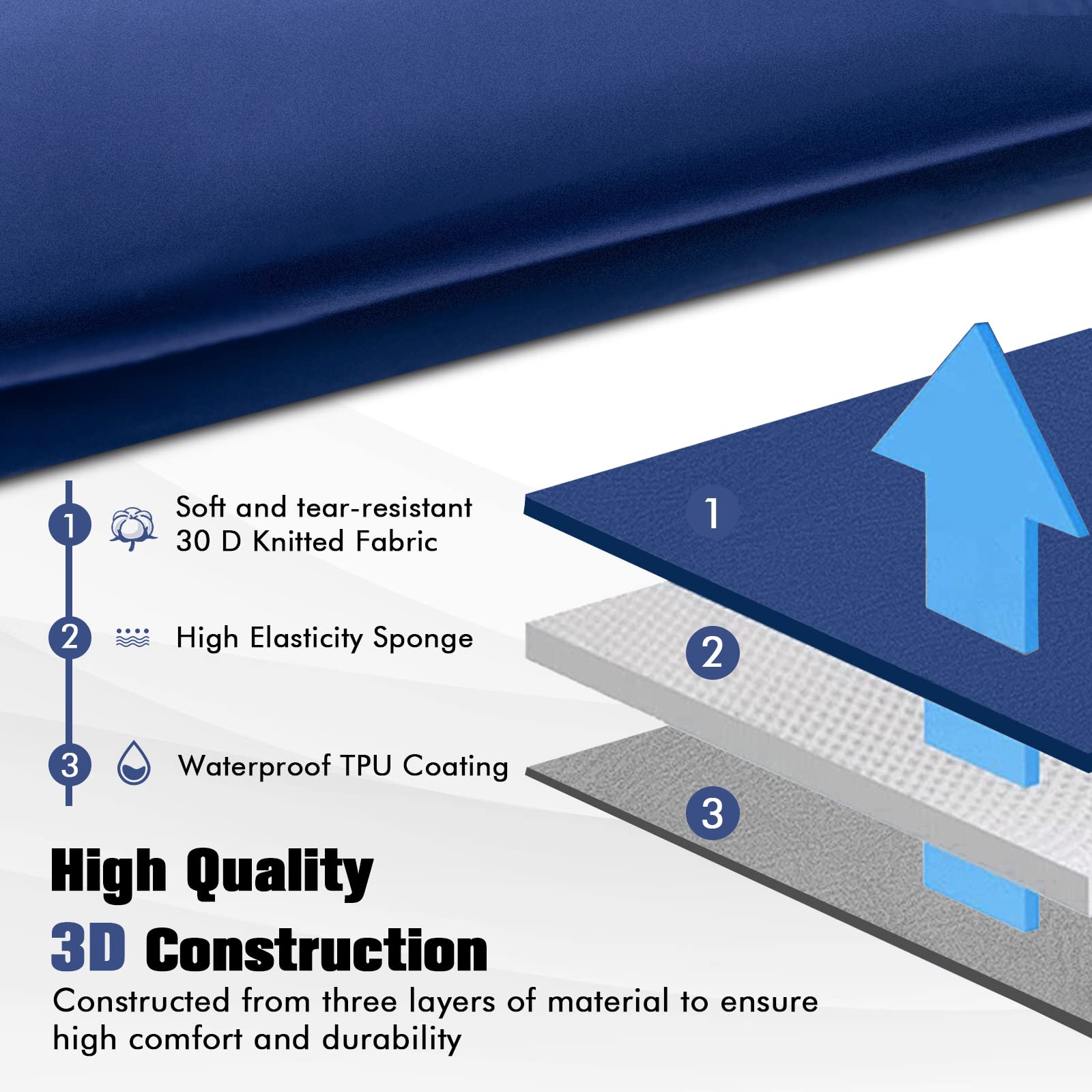 Tangkula high warmth insulation 9.5R keeps you cozy in cold nights.