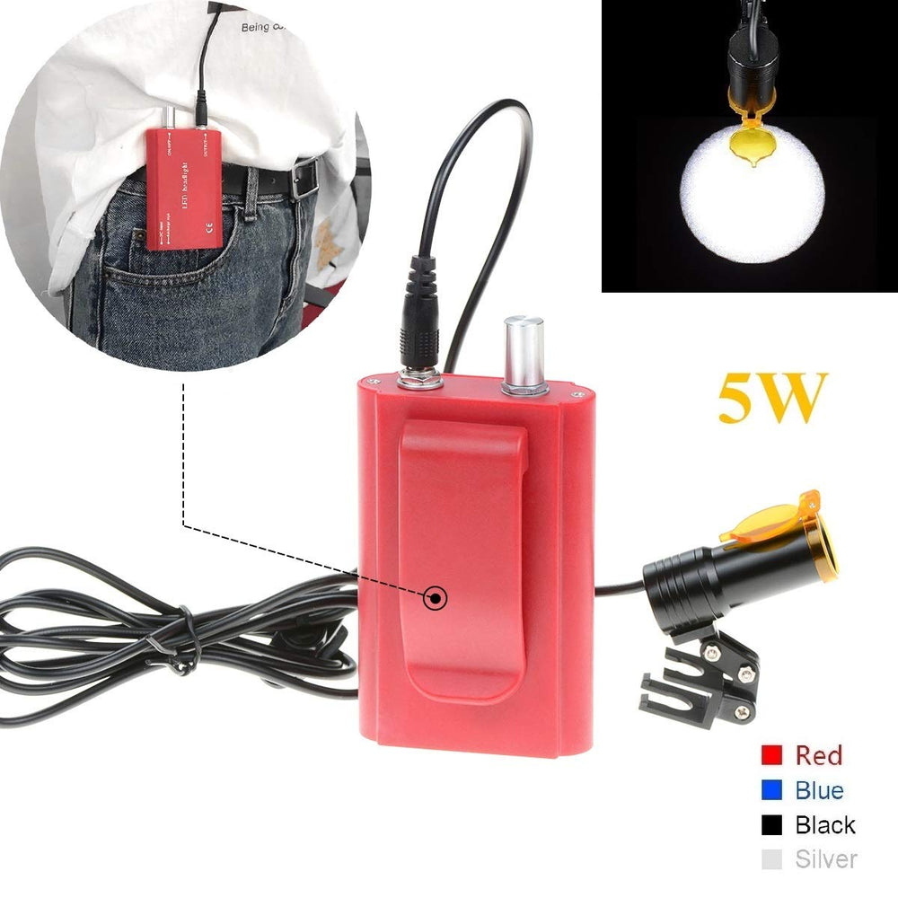 Tankredrug headlamp waist hanging design enables hands free precision.