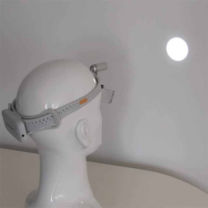 Tankredrug ultra-light design keeps head comfortable during extended use.