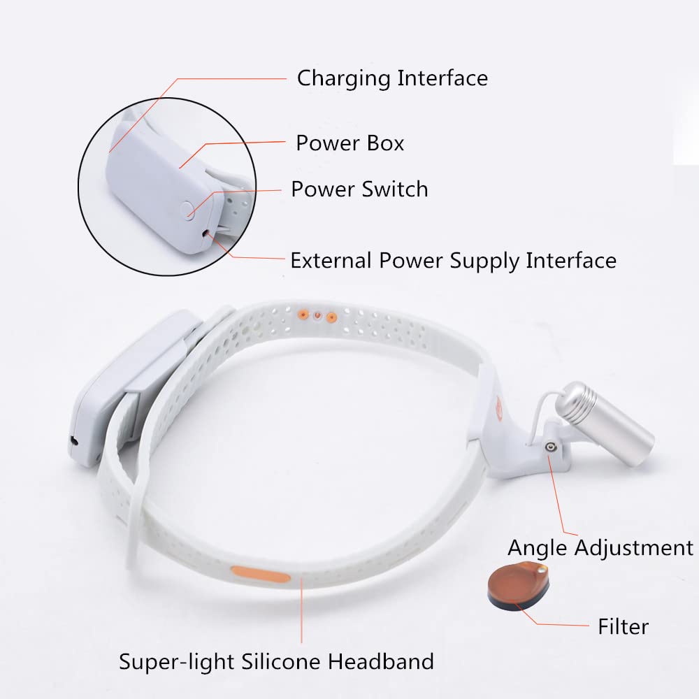 Tankredrug USB charging line enables quick recharging on the go.