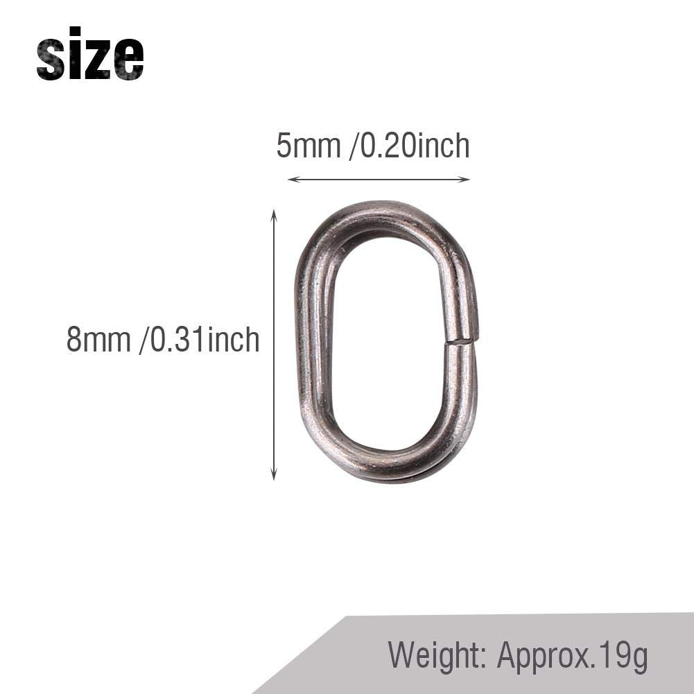 Tbest carp fishing rings suitable for various rigs.
