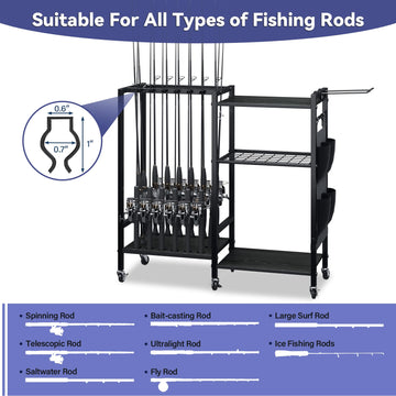 Close-up of 3 storage shelves with tackle boxes
