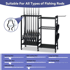 Close-up of 3 storage shelves with tackle boxes