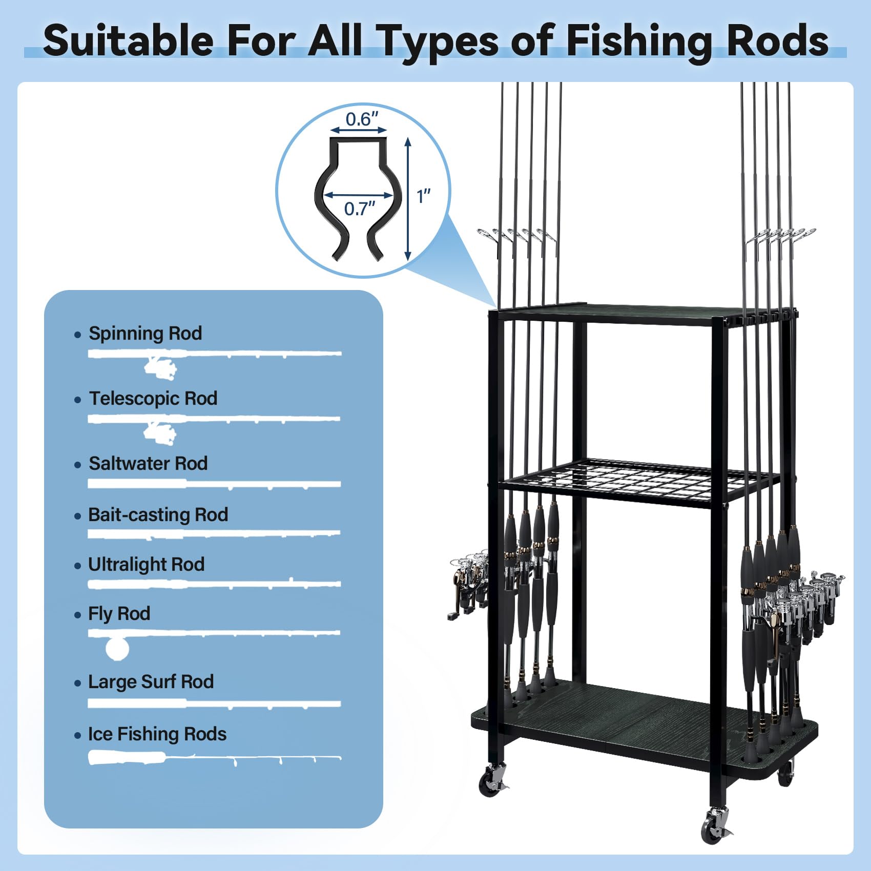 Rack holding multiple fishing rods with organized storage