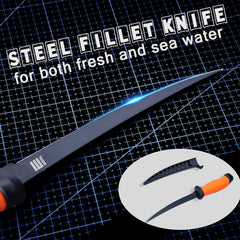 Secure fish lip gripper for safe catch handling
