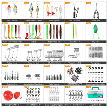 Expanded rigs including Texas, Carolina, Florida, Wacky and more