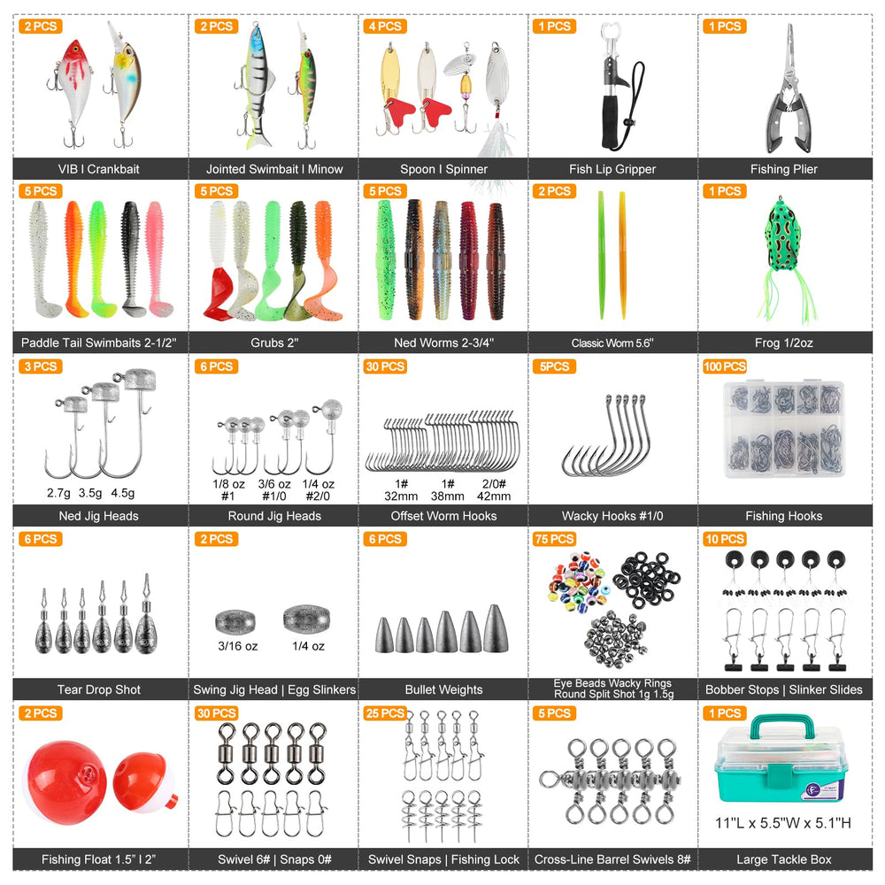 Expanded rigs including Texas, Carolina, Florida, Wacky and more