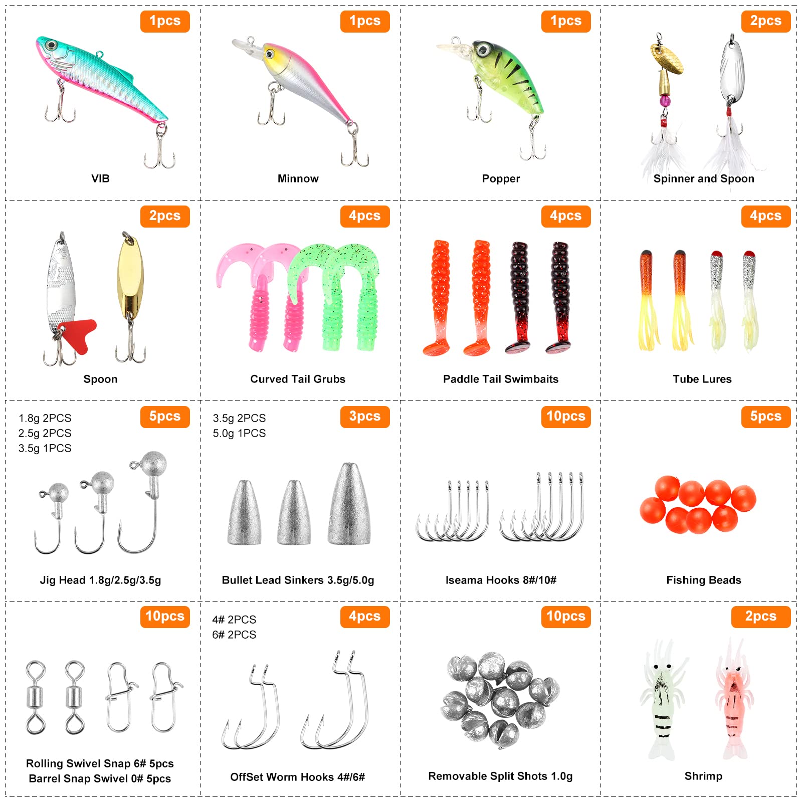Assorted lures including popper, minnow, VIB, spinner and spoon