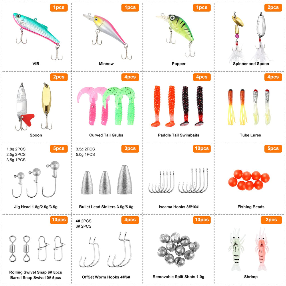 Assorted lures including popper, minnow, VIB, spinner and spoon