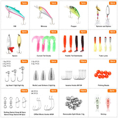 Assorted lures including popper, minnow, VIB, spinner and spoon