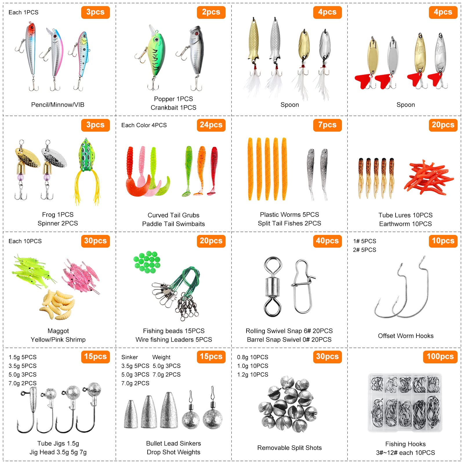 Crankbait and spinner lures included in the TCMBY kit