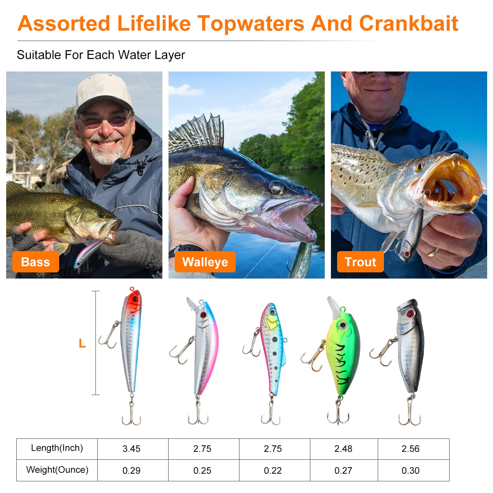 Soft worms and plastic baits from the 327-piece set