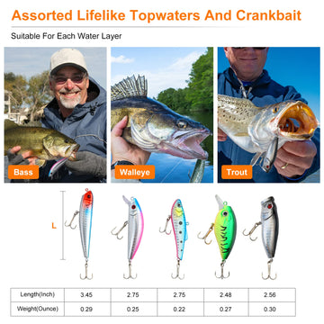 Soft worms and plastic baits from the 327-piece set