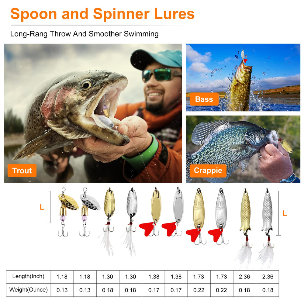 Weights, beads, swivels, and hooks included in the kit