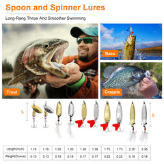 Weights, beads, swivels, and hooks included in the kit