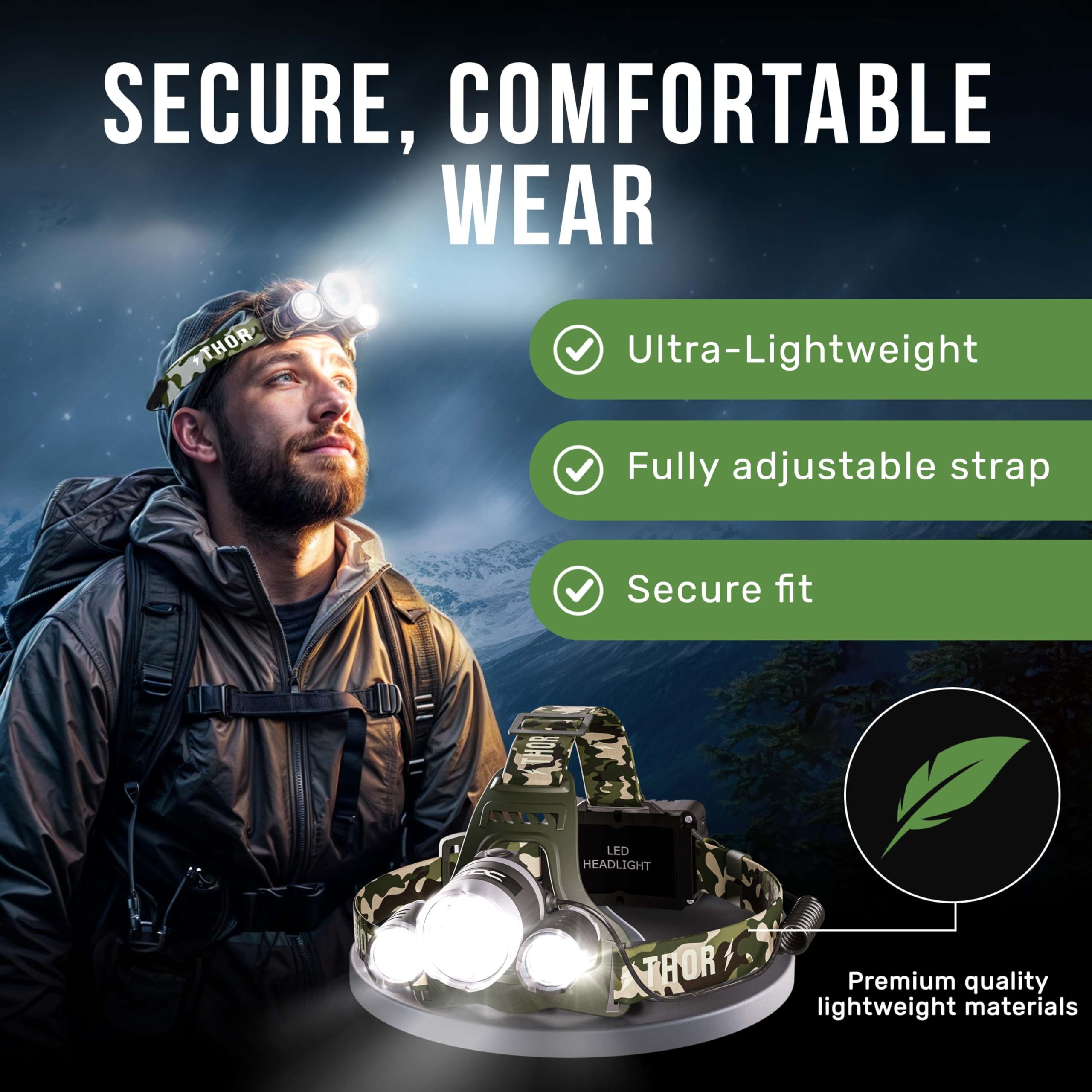 TDC camo adjustable sweat-resistant strap ensures secure comfort.