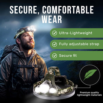 TDC camo adjustable sweat-resistant strap ensures secure comfort.