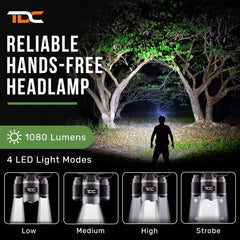 TDC camo headlamp with USB-C charging for quick recharges.