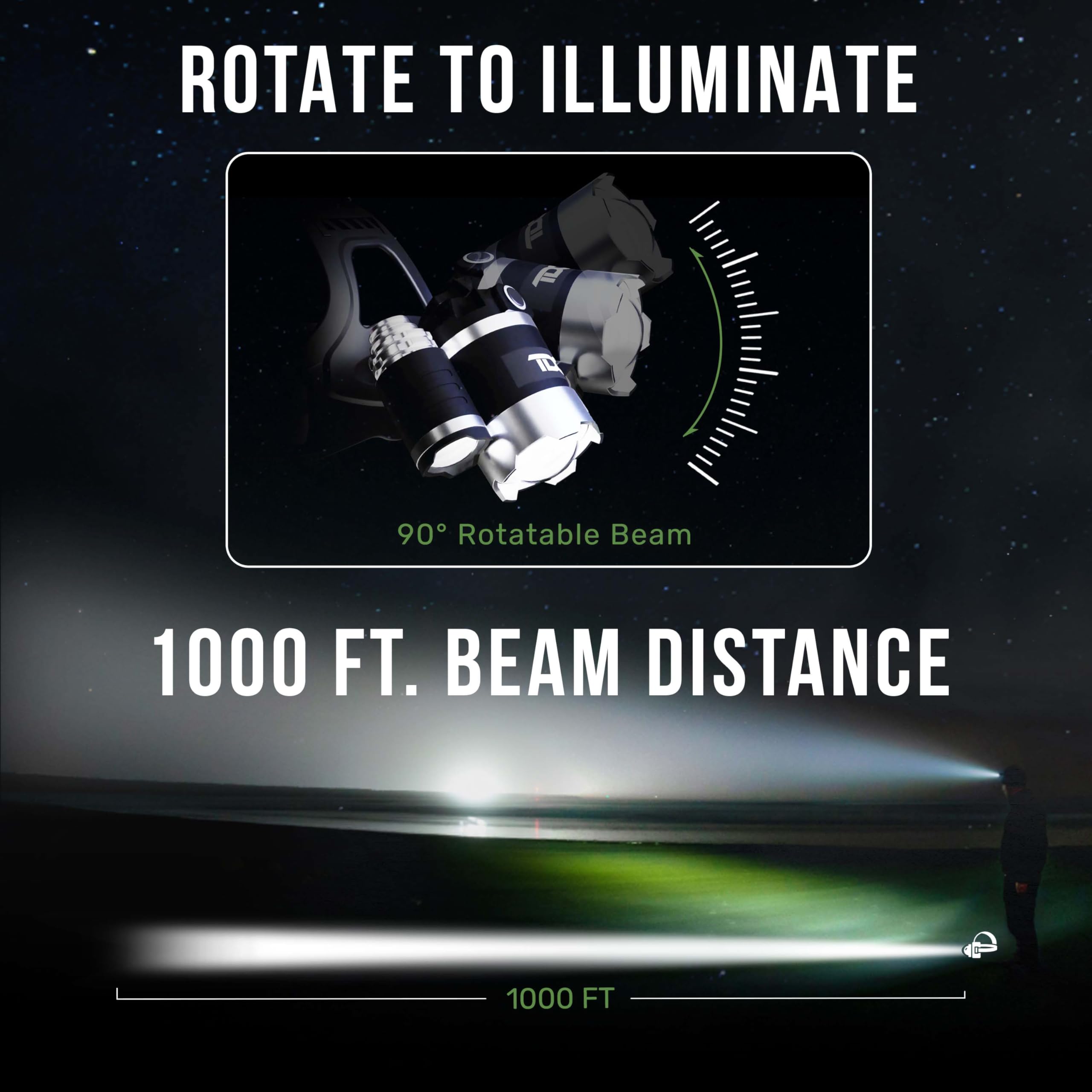 TDC camo 90-degree rotatable mount allows precise light direction.