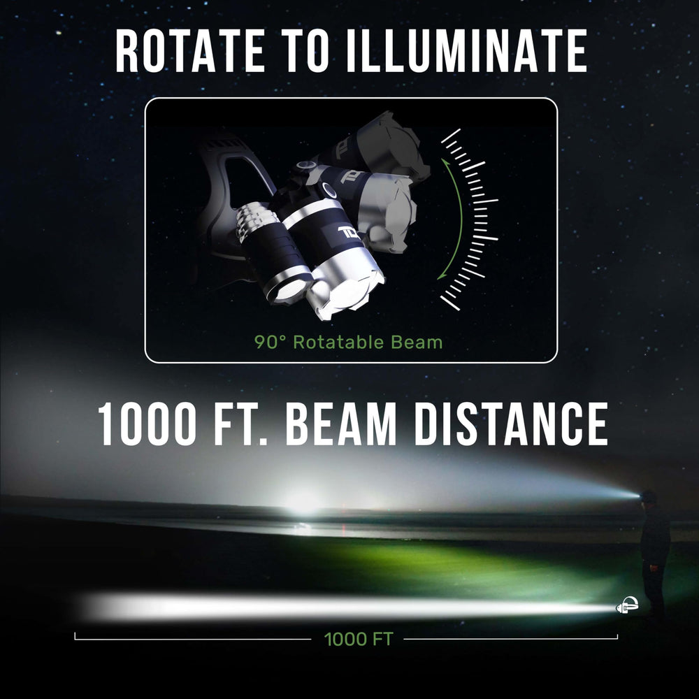 TDC camo 90-degree rotatable mount allows precise light direction.
