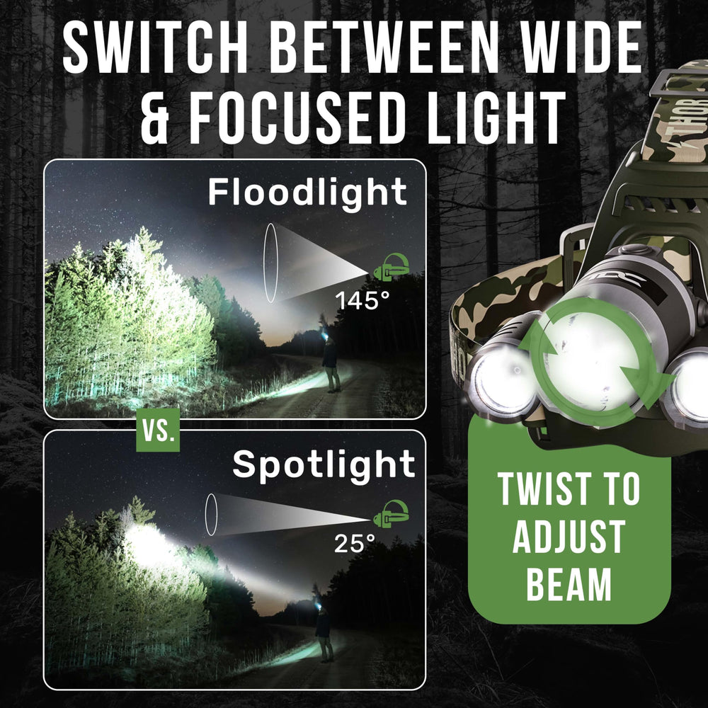 TDC camo waterproof headlamp IPX4 for rain and mud.