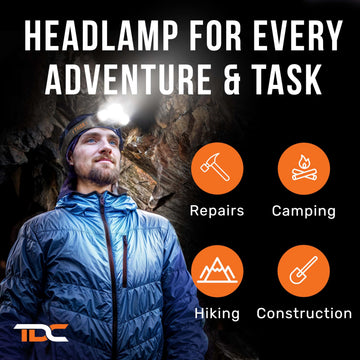 TDC Thor headlamp packaging includes USB cables and user guide for quick setup.
