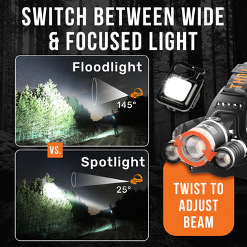 TDC Thor headlamp rotated to 90-degree angle for directional lighting during tasks.