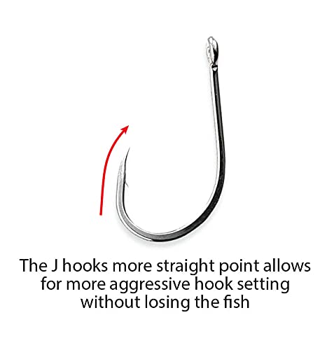 Team Catfish Jackhammer J Hook wide gap design emphasizes bait-holding capability.