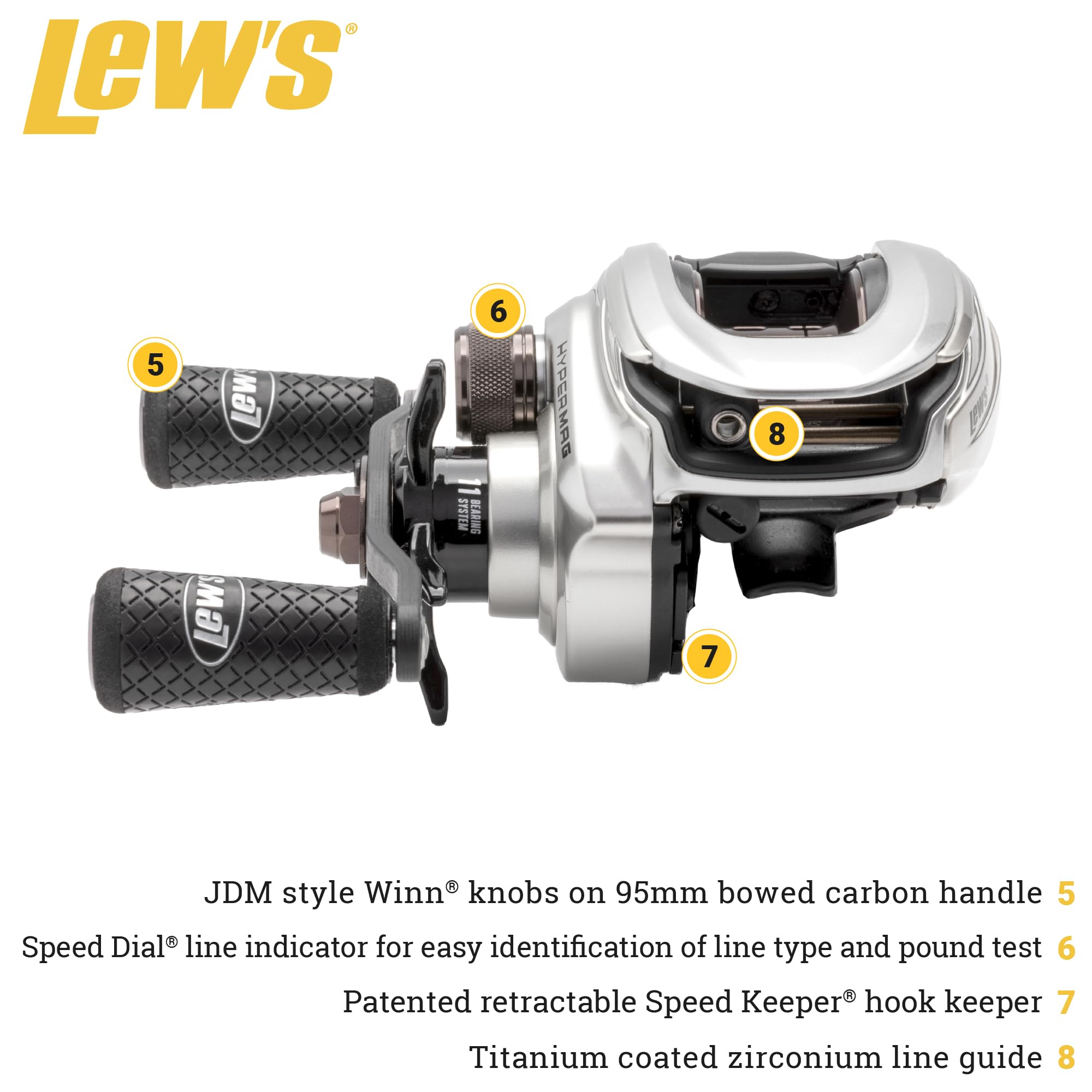 HyperMag premium craftsmanship with Speed Gears, P2 Super Pinion, and C45 Carbon Sideplates
